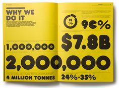 OzHarvest Logo #annual #report #layout #editorial #typography