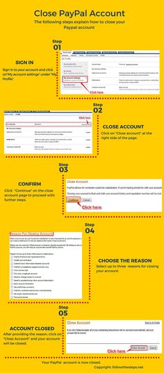 how to close #paypal account? a #stepbystep #instructographics #diy #howto #infographics #closepaypal #deletepaypalaccount