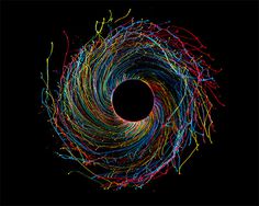 Black Hole Photography6 #color #hole #black #paint #photography #spin