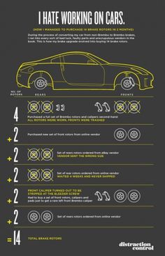 Distraction Control » My Brembo Saga: this is why I don't work on cars #vector #line #diagram #infographic #yellow #brakes #car