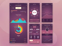 Here is a #mobile #dashboard with vibrant colors. It contains a lot of elements you can use also for desktop/table dashboards.
