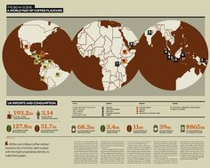 Infographics: Raconteur / The Times Newspaper on the Behance Network #infographics #maps