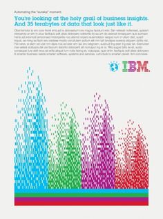 HORT #infographic #ibm #poster