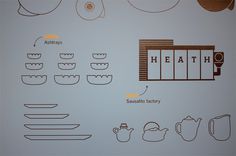 Timeline Mural : Livia Foldes #ceramics #heath #design #graphic #environmental #graphics