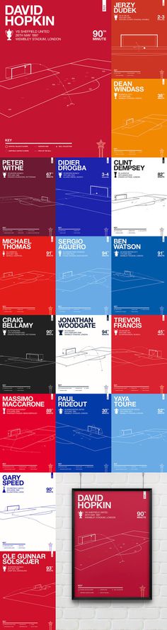 Collection of Graphic Prints for Iconic Football Moments Created by Rick Hincks #goal #diagram #soccer #illustration #football