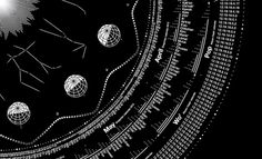 Multicalendar for 2012 | venedi - now, create new - agencja reklamowa, agencja fotograficzna, sklep firmowy, studio, nation, shop #sun #zodiac #northern #ph #earth #on #hemisphere #season #constellations #moon
