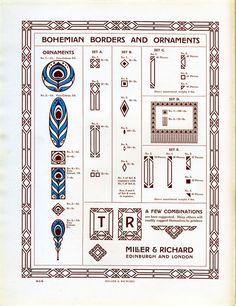 I wish I knew something about these great old ornaments by Miller and Richard. If anyone knows of a source of information about Miller and R #type #specimen #ornament