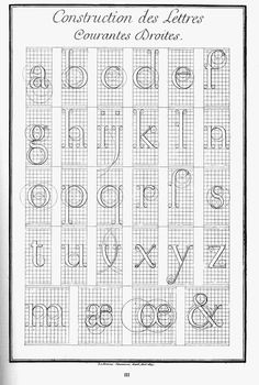Ambroise in details — Typofonderie #grid #typography