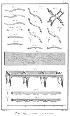 Furniture Design Reference: Diagrams of 18th Century Furniture Broken Down Into Its Components