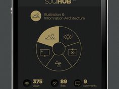 SJQHUB™ Visual Data on Behance #texture #ui #iphone #app #data #visualization