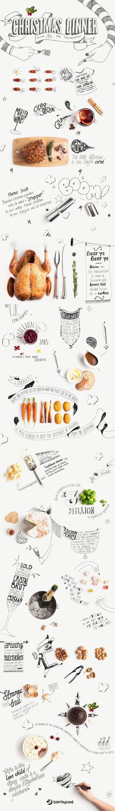 Gonzalo Azores X Barclaycard2 #dinner #illustration #art #xmas #eating