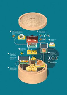 Recipe Cards: Creative Infographic Style Illustrations by Jing Zhang