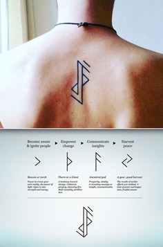 Runes minimalist tattoo design