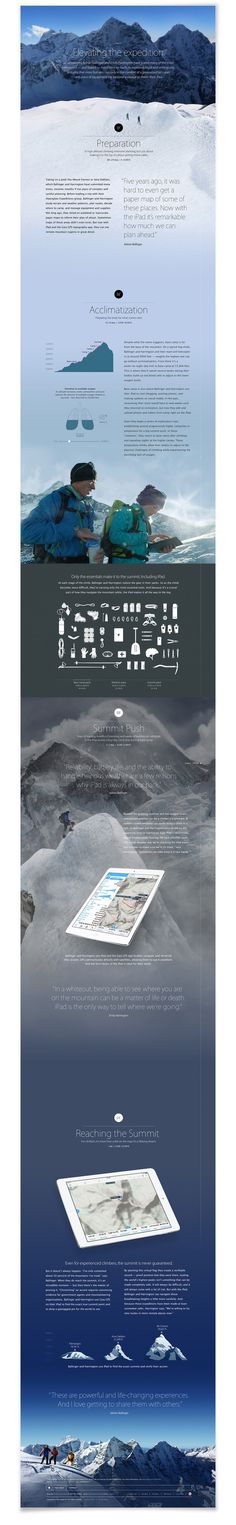 Mar Cubillos — Pixel Swell #ux #site #infographics #design #web