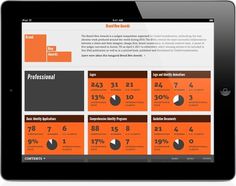Brand New Awards, Pre-Order Book, iPad Preview, and Winner Thumbnails - Brand New #ipad #infographic #brand #app #new