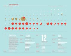 The Strange Attractor #feltron #infographics #print #design #annual #report