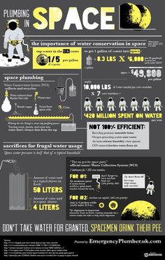 Plumbing In Space #infographic #design #graphic