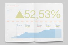 The Solar Annual Report, powered by the sun on Behance #solar #infographic #design #graphic #annual #report