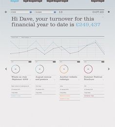Solo: Creative Project Management | Colorcubic #design #inforgraphics #typography