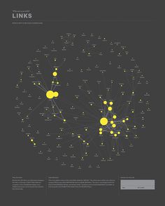 AR 2012 #feltron #infographics #data #visualization #report