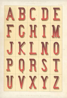 photo #type #specimen #alphabet #vintage