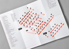 Arts Santa Mònica / Arts Libris 2011 identity / Identity #infographics #design #graphic