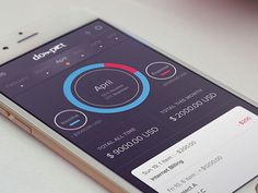 Dompet – Finance App UI (Sketch)