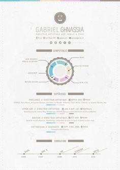 My Resume on the Behance Network #by #gabriel #resume