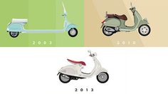 CJWHO ™ (Watch 60 Years of Chic Vespas Go By Now, Paris ...) #design #advertising #vespa #illustration #colors #vespalogy #art