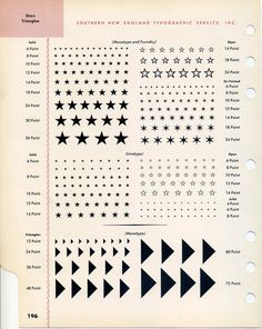 Dig it—and entire page of stars and triangles! #type #specimen #typography