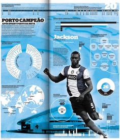 FC Porto Champion, infographic by Mário Malhão | Diário Económico #infographics #infografias
