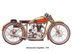 Archives de la Moto #swiss #motorcycle