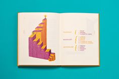 #book #illuminaten #bookbinding #relief #yellow #green #blue #multiply #screenprint #typography #illustration #infographic
