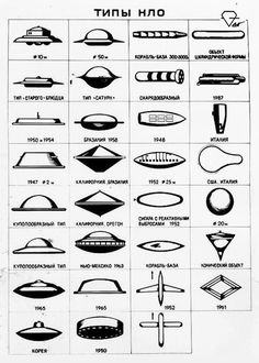 World UFO Day A Handy Guide #ufo #guide