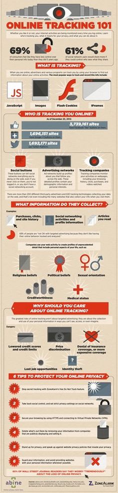 Online Tracking 101 #security #infographic #tech