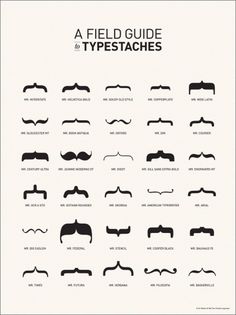 Typestaches : - tor weeks - director of art #mustache #typography