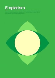 Major Movements in Philosophy as Minimalist Geometric Graphics | Brain Pickings #empiricism #poster