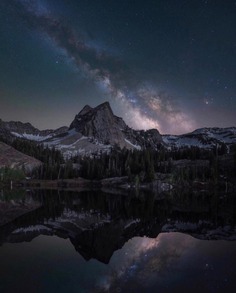 Magnificent Milky Way and Astrophotography by Dylan Knight