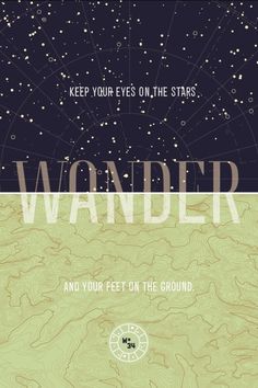 Wander Blog #wander #postcard #arlo #vance