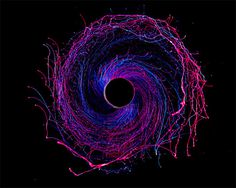 Black Hole Photography7 #color #hole #black #paint #photography #spin