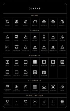 1315598811Manifest_4.jpg 600×942 Pixel #grid #glyphs #symbols #artifacts