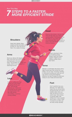 How to Improve Your Running Form