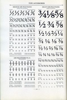 This specimen is page of fractions from the 1925 Barnhart Bros. and Spindler specimen. #math #fractions #typography