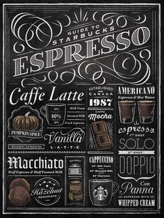 Starbucks Espresso Guide Typographic Mural #type #handmade