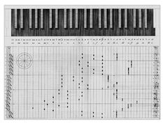 Automatic Instruments #music #visualization