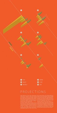 Projections on the Behance Network #information #infographic #projections #facebook #network #poster #swords #social