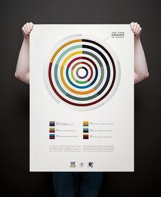 Dulux Colour Awards on the Behance Network #infographic #pattern #colours #poster
