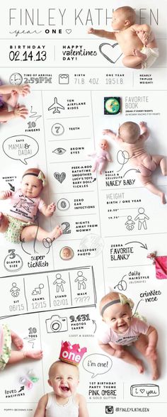 Infographic of Finley Kathleen #infographic #photography #baby