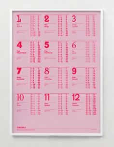 Swiss Legacy | Swiss Legacy, by the initiative of Art Director Xavier Encinas, is a blog focused on typography, graphic design and inspirati #math #grid #poster #typography