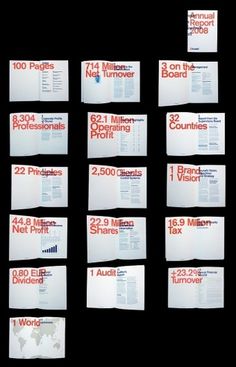 Matthijs van Leeuwen | Brunel Annual Report '08 #print #design #layout #typography